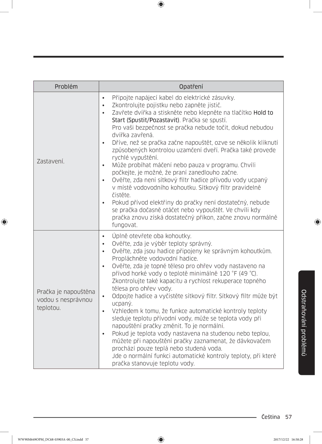 Samsung WW90M649OPM/ZE, WW80M644OPW/ZE manual Čeština  